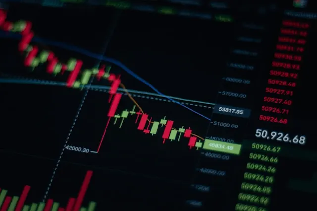 Crypto learntotrade