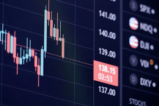 ETF learntotrade