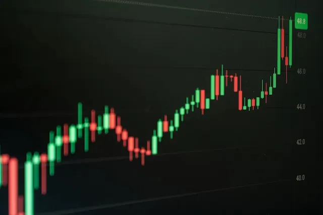 PEA learntotrade